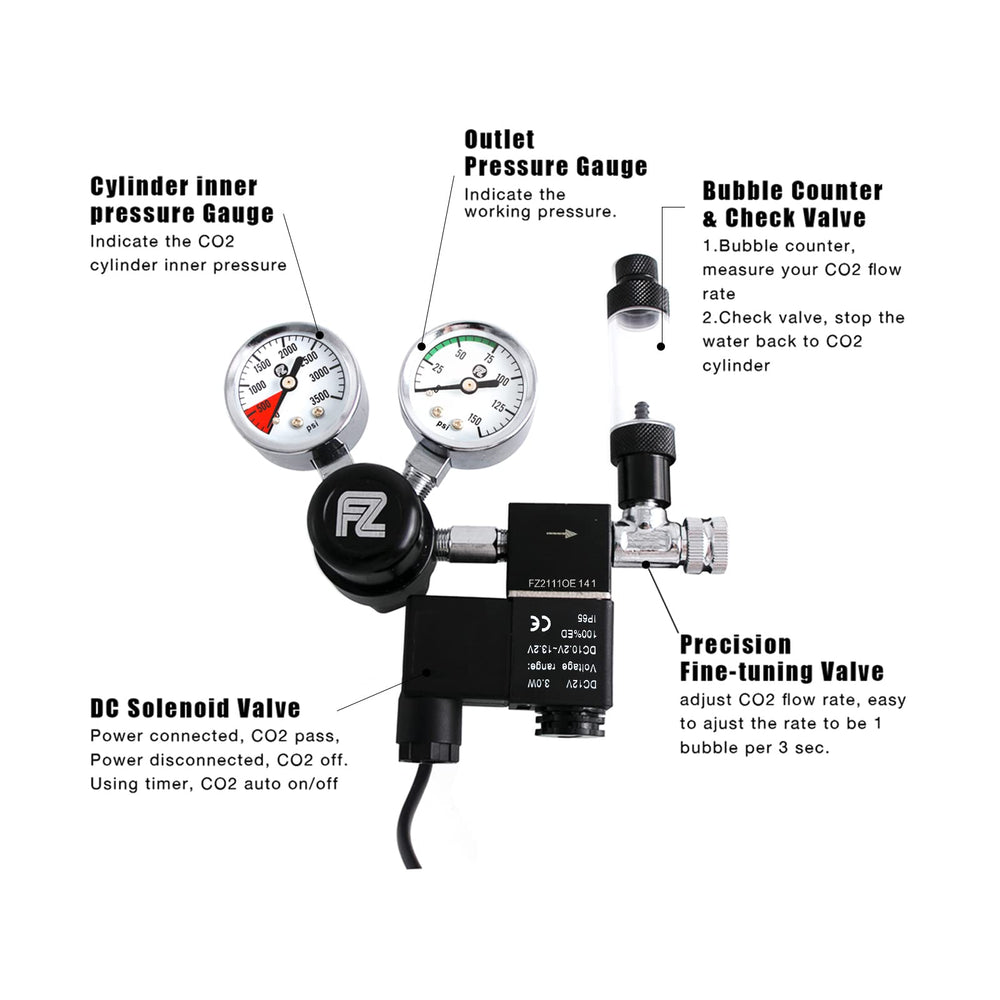 FZONE bubble counter dial view showing flow rate for accurate CO2 tuning