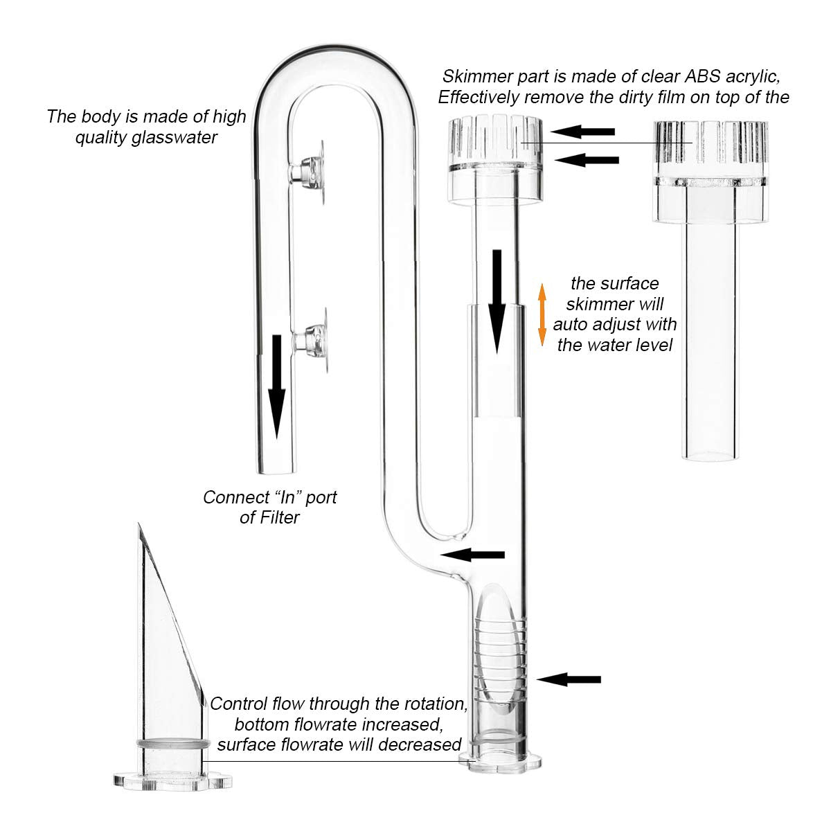 FZONE acrylic lower part offers transparent, durable control over ratio settings.