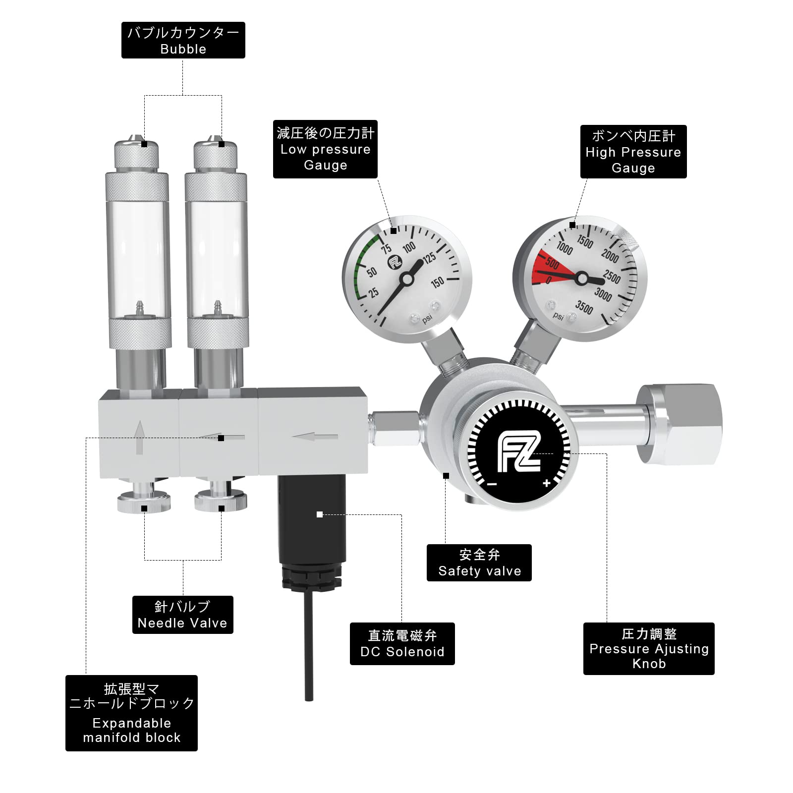 FZONE Pro Series dual blocks with precision needle valves for two tanks