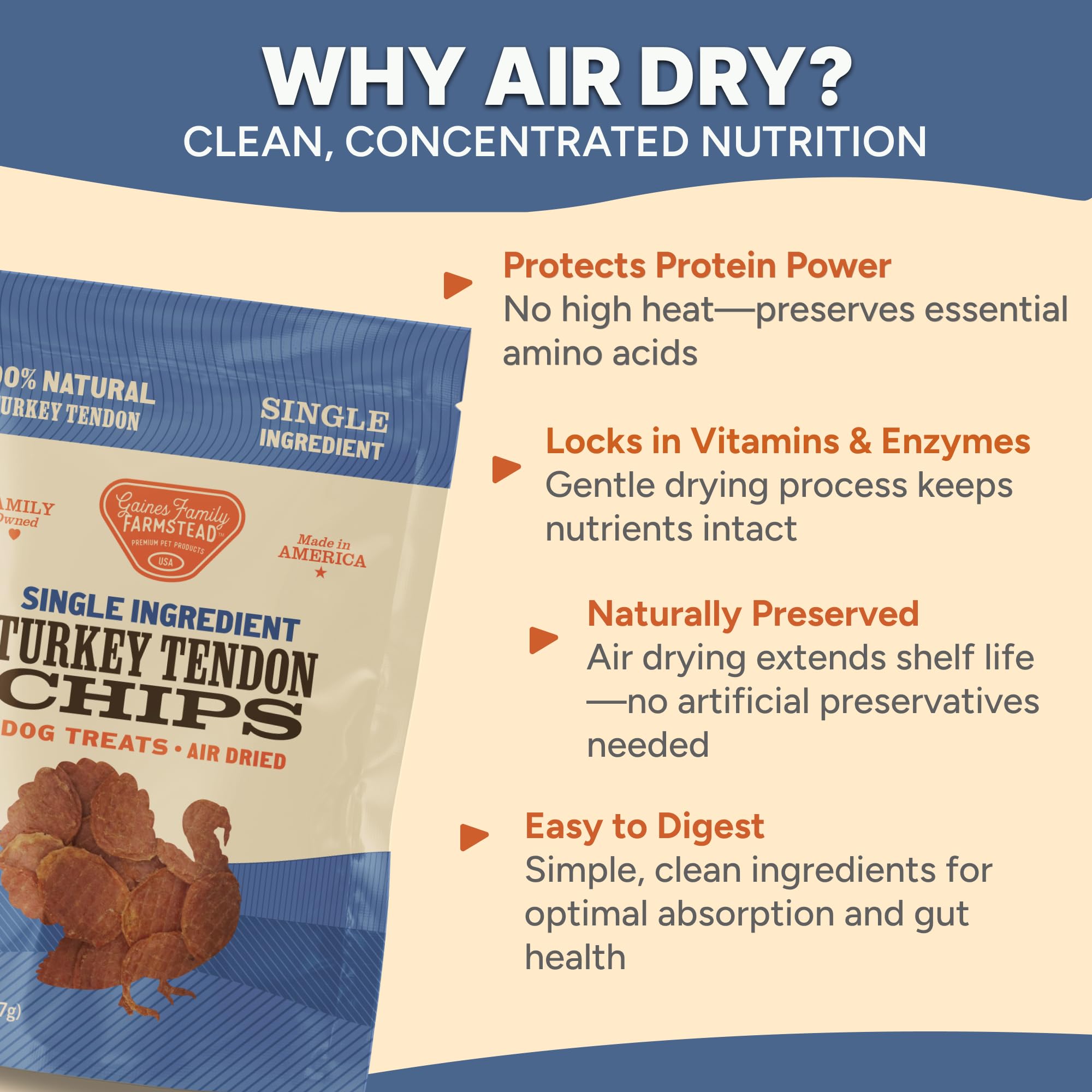 Gaines Family Farmstead turkey tendon chips single-ingredient chew, a natural alternative to rawhide.