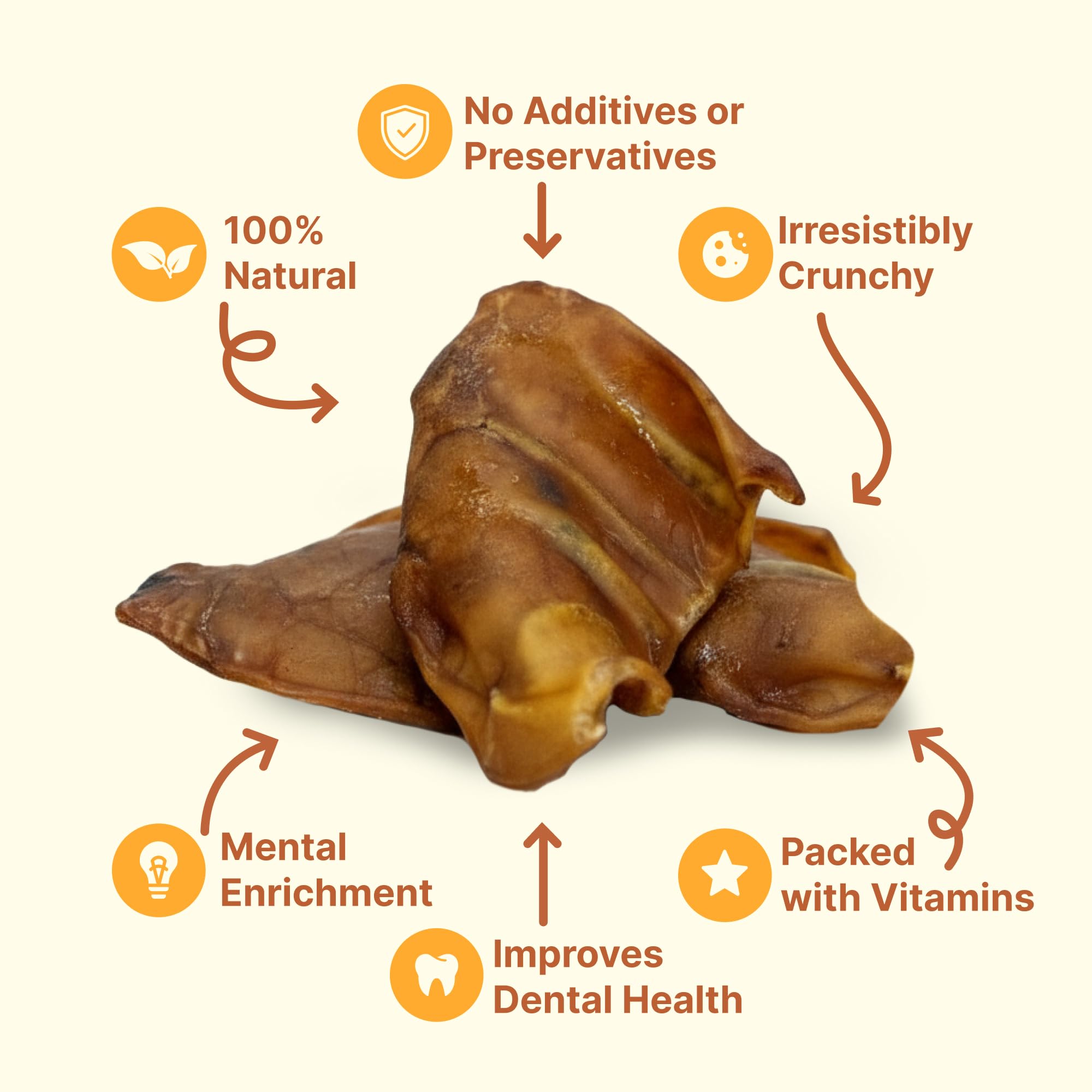 Gaines Pig Ears small-to-large dogs versatility visual shows broad suitability.
