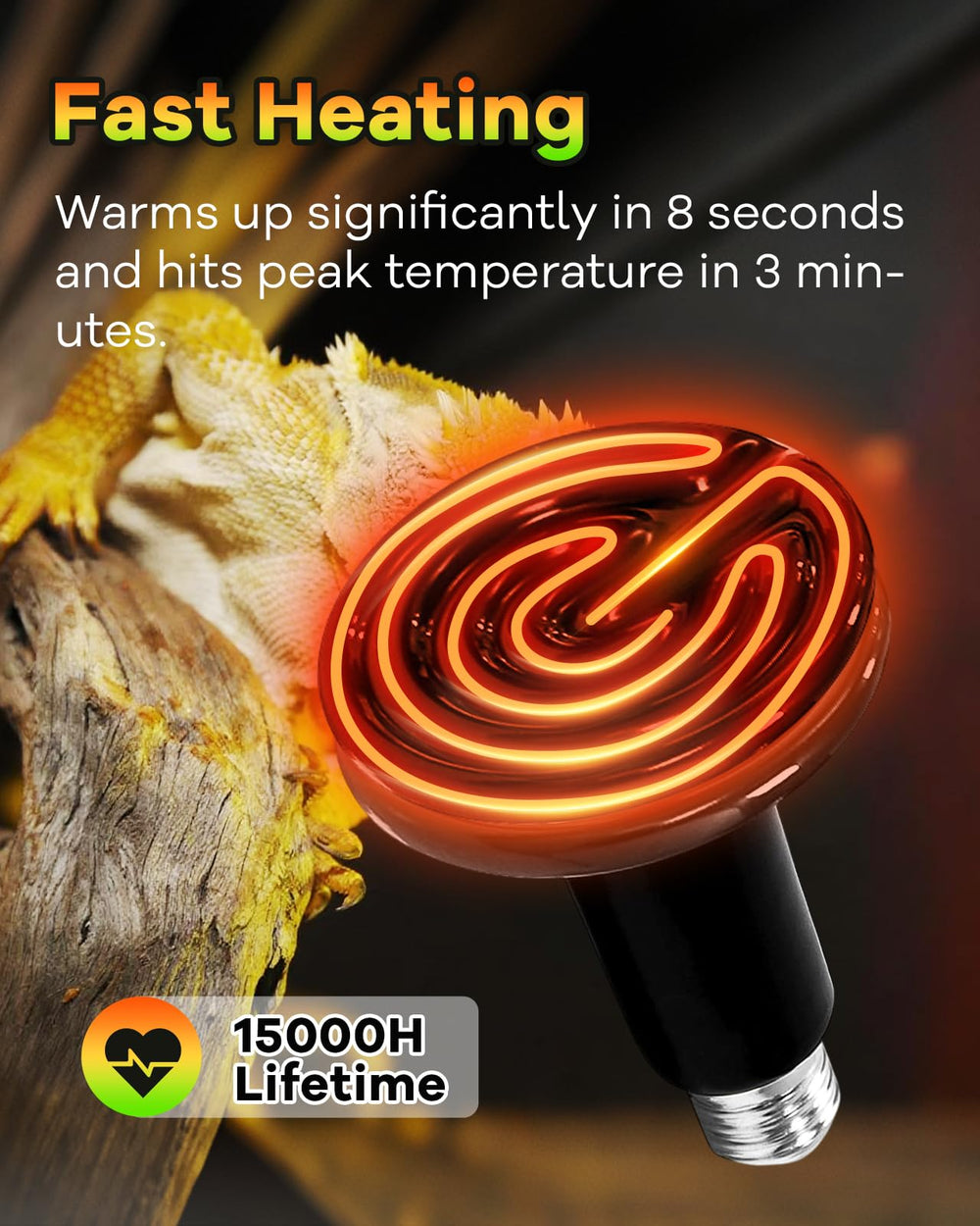GAJUX 100W fits standard E26 sockets for easy setup