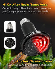 GAJUX heat emitter activates in minutes, quick warmth for terrariums