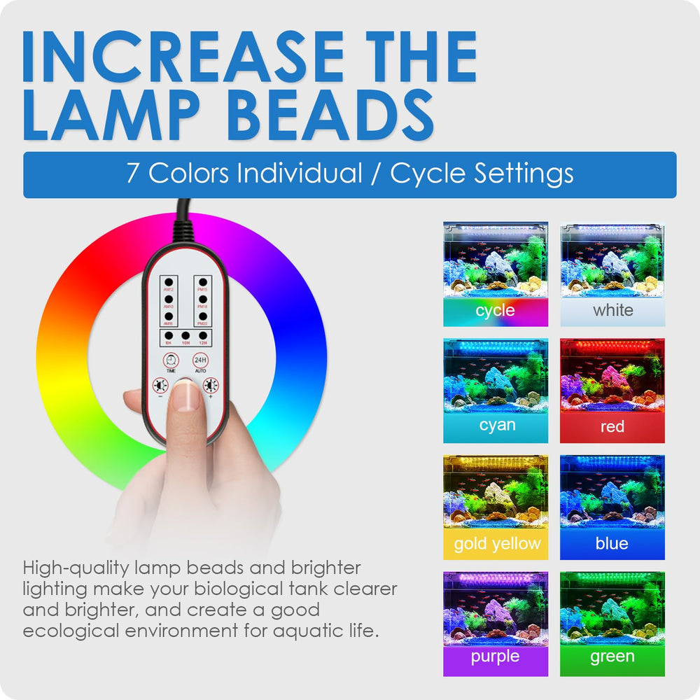 Gamalta lamp beads provide stable, high-CRI lighting with minimal flicker.
