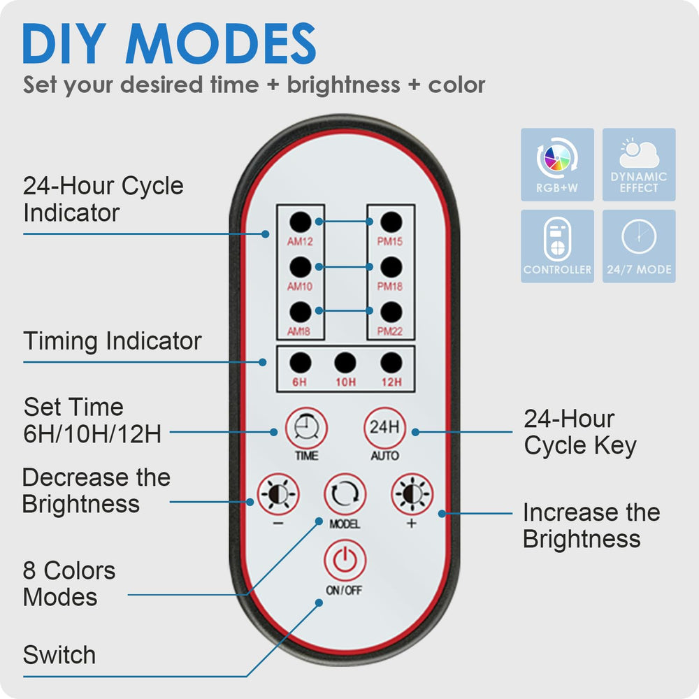 Gamalta Aquarium Light sunrise mode creates natural morning glow for the tank.