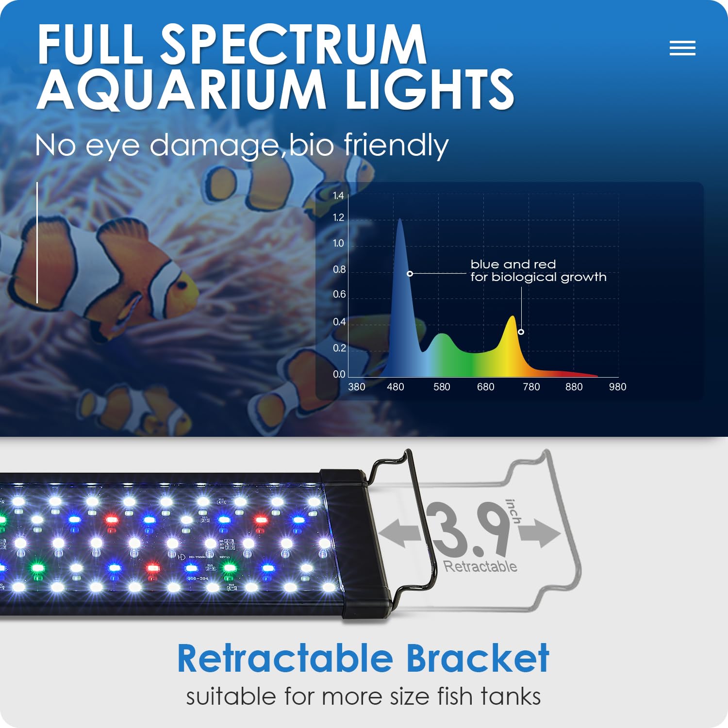 Gamalta waterproof aluminum housing protects LEDs and extends lifespan.