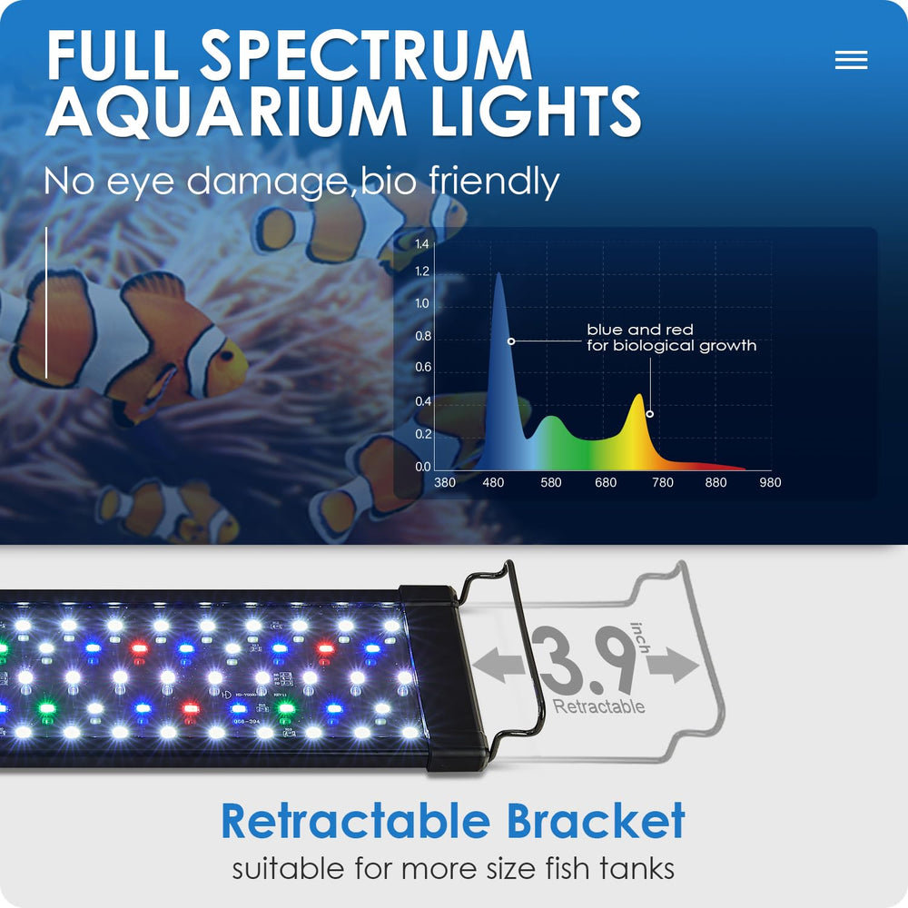 Gamalta waterproof aluminum housing protects LEDs and extends lifespan.