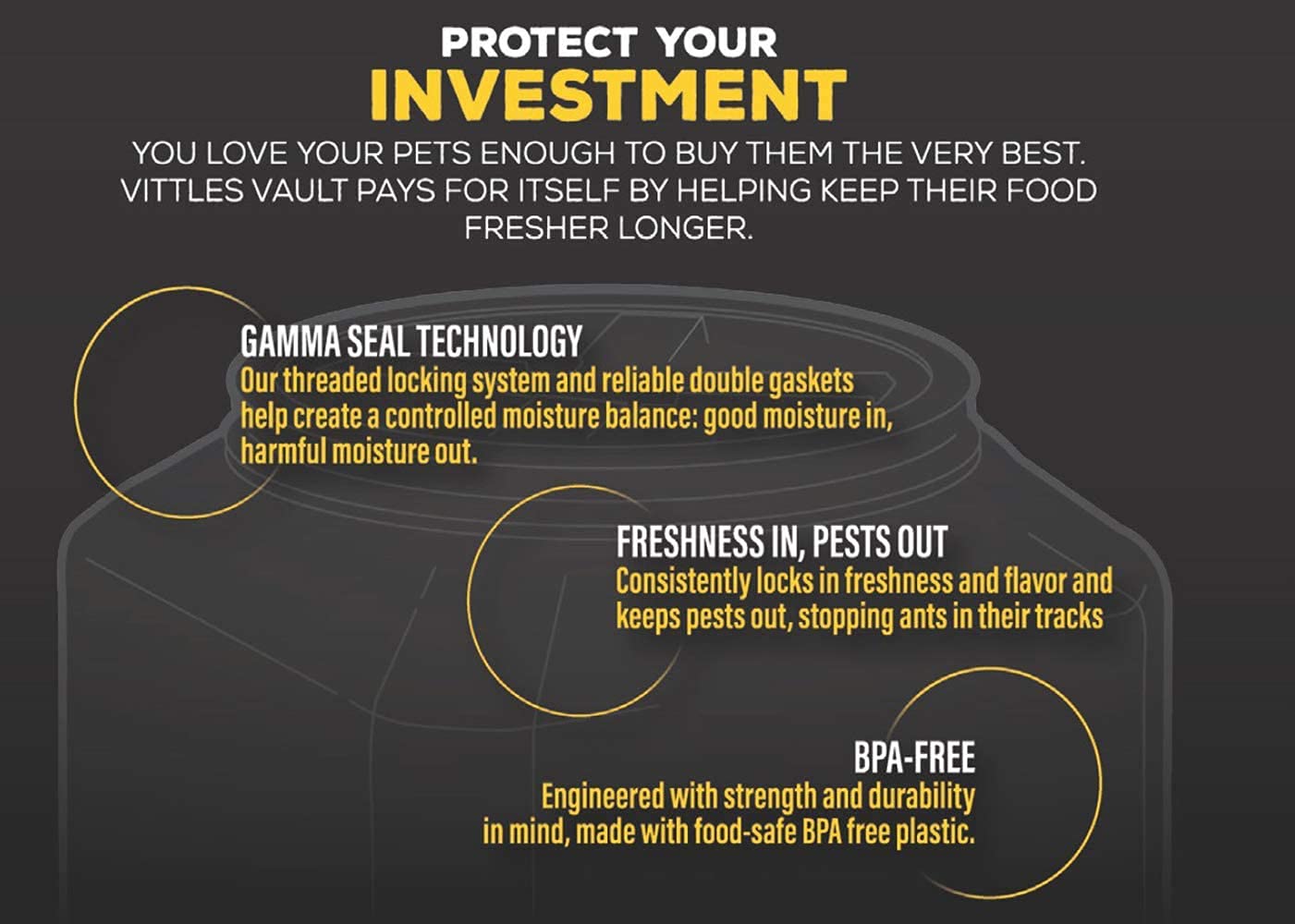 Pet food stored securely with Gamma Seal Lid