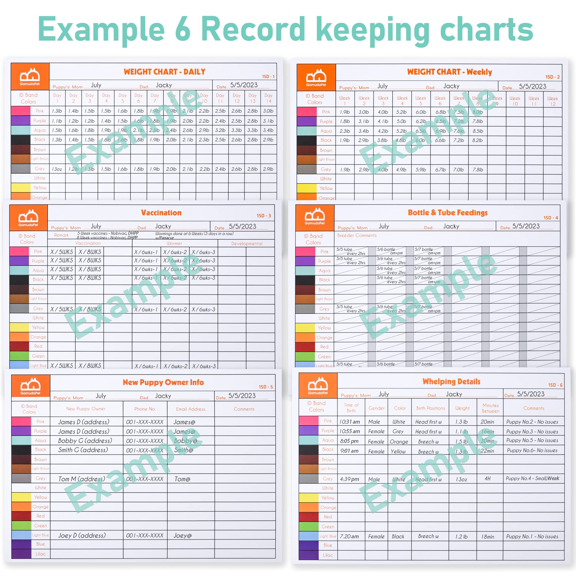 GAMUDA packaging-included-items photo confirms complete kit for whelping setup.