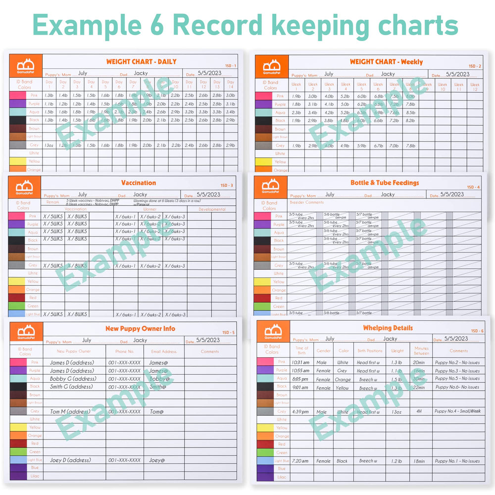 GAMUDA packaging-included-items photo confirms complete kit for whelping setup.