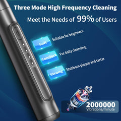 Ganciu dog cleaning heads replacements included for ongoing care.
