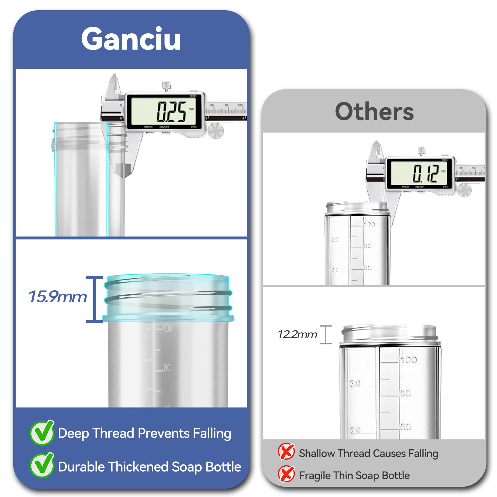 Ganciu versatile tool for pet baths car cleaning and lawn watering