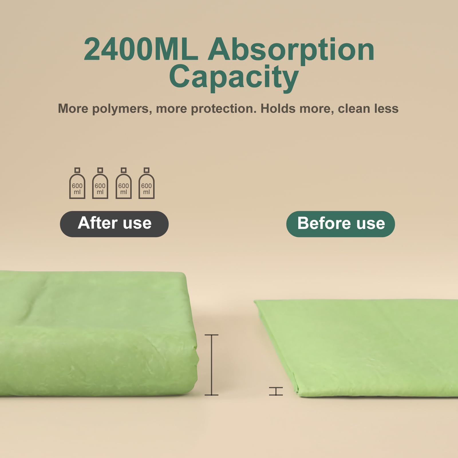 Gardner Pet 6-layer leakproof pad protects floors with a strong bottom film