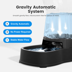 Gardner Pet gravity dispenser top view highlights clean materials for safe drinking