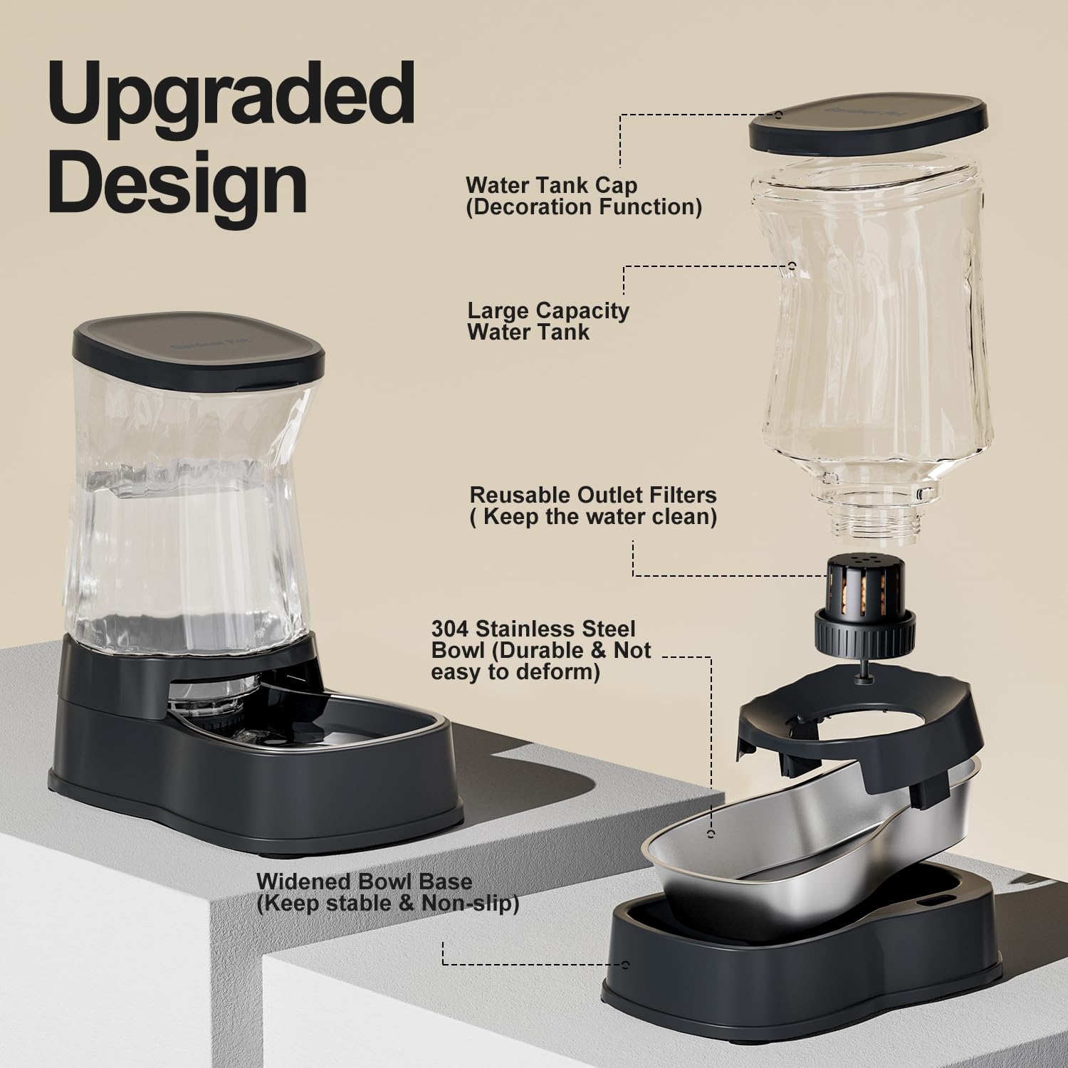 Gardner Pet base stability shot emphasizes non-slip design for steady hydration.