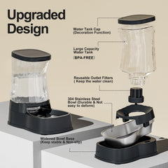 Gardner Pet outlet filter highlights cleaner water and reduced odors