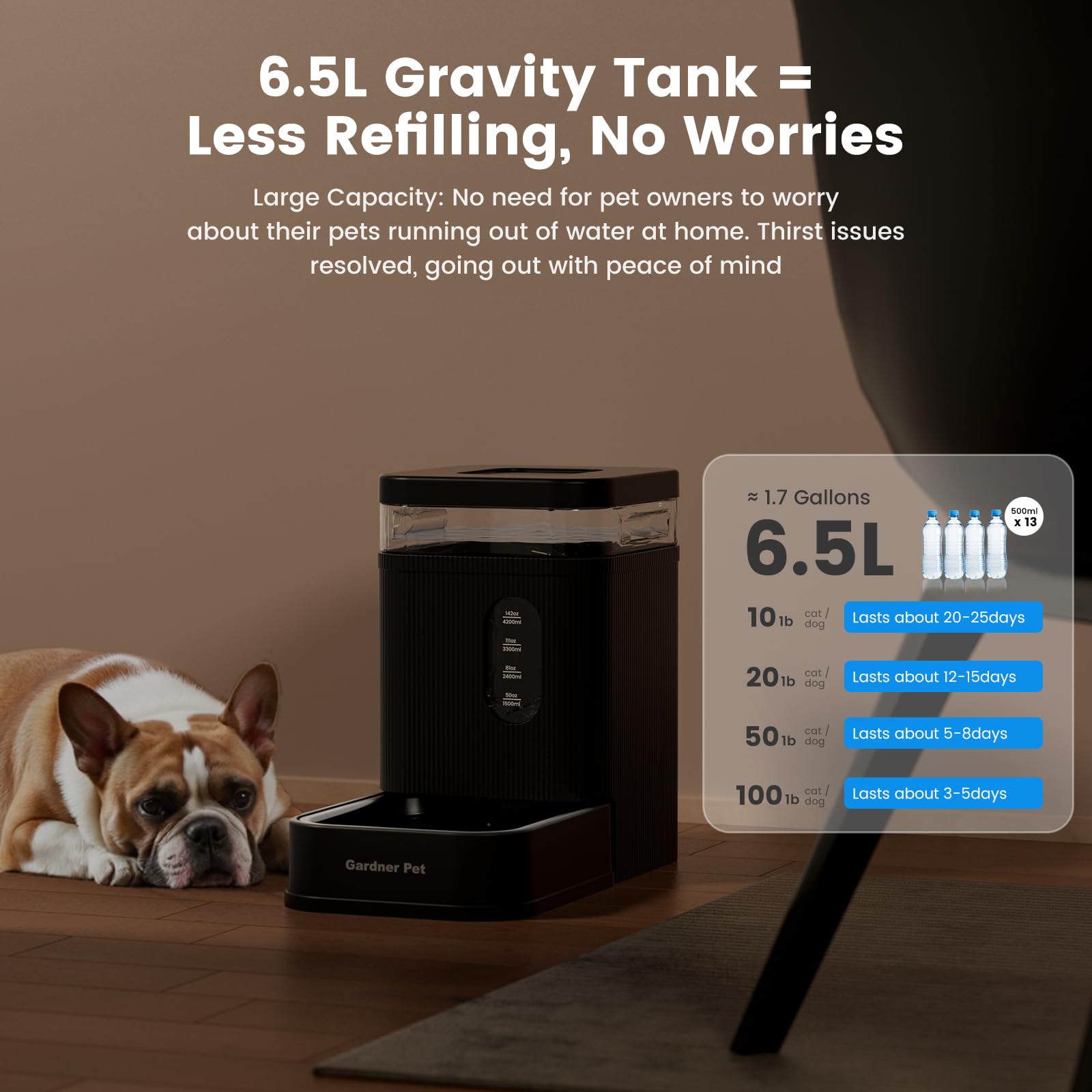 Gardner Pet automatic water dispenser—vertical view highlights gravity-fed design for hands-free refills.