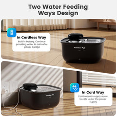 Gardner Pet battery-operated cordless design fountain enables on-the-go hydration.