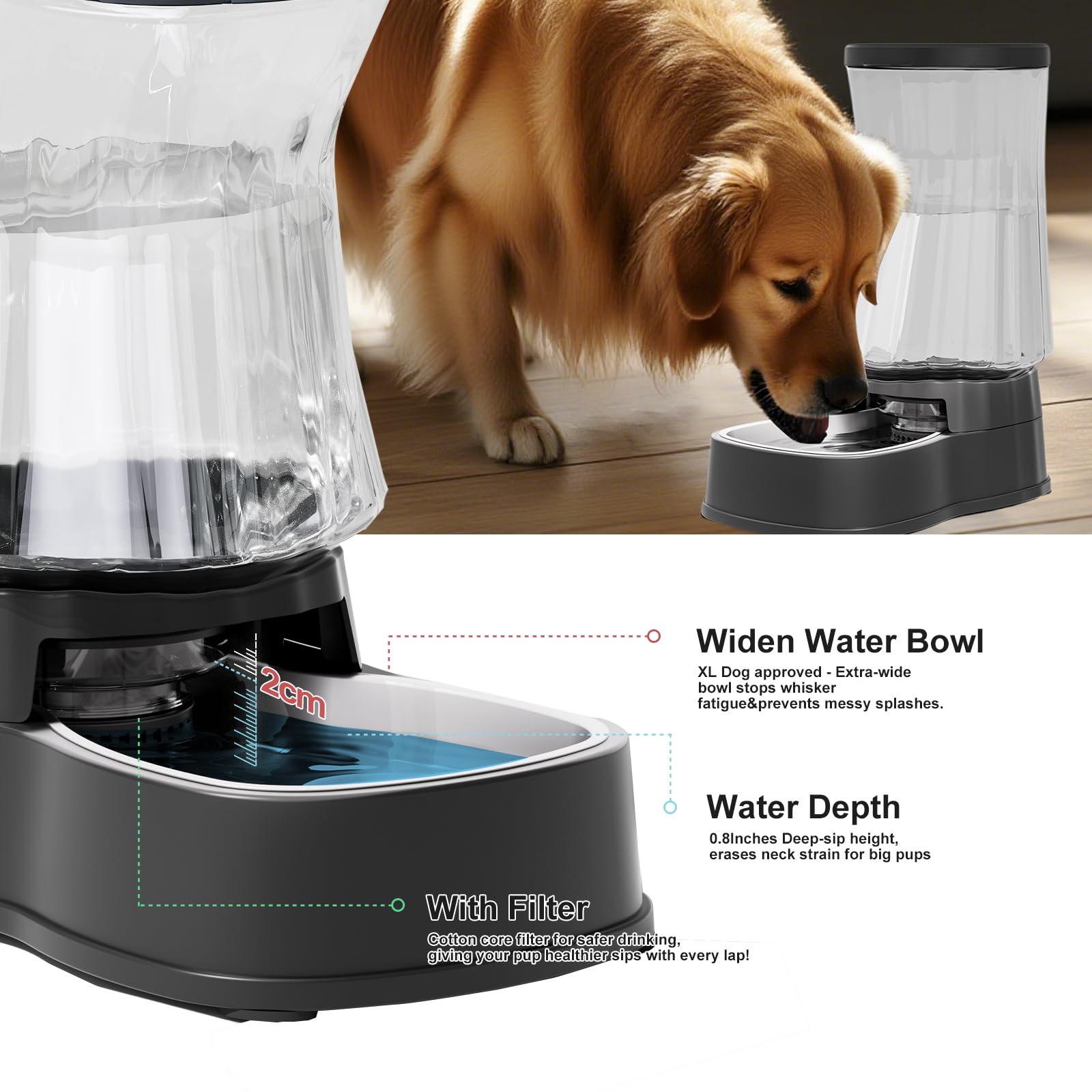 Gardner Pet BPA-free materials close-up highlighting safe drinking hub.