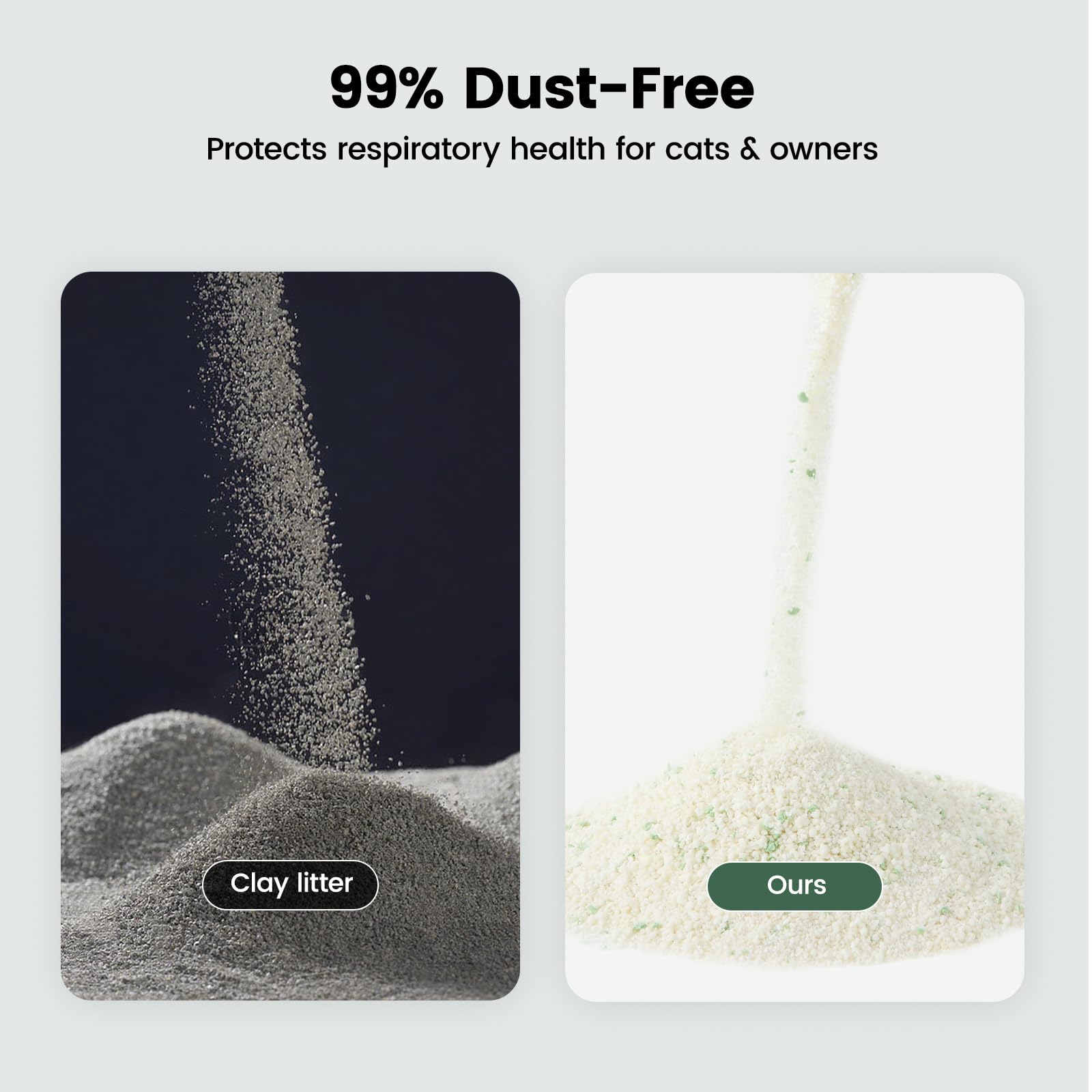 Gardner Pet Cassava Cat Litter natural plant based formula with cassava and corn ingredients.