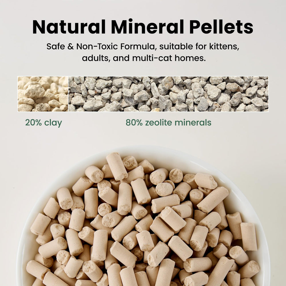 Gardner Pet kittens-friendly pellets highlight safe, non-toxic formula suitable for young cats.