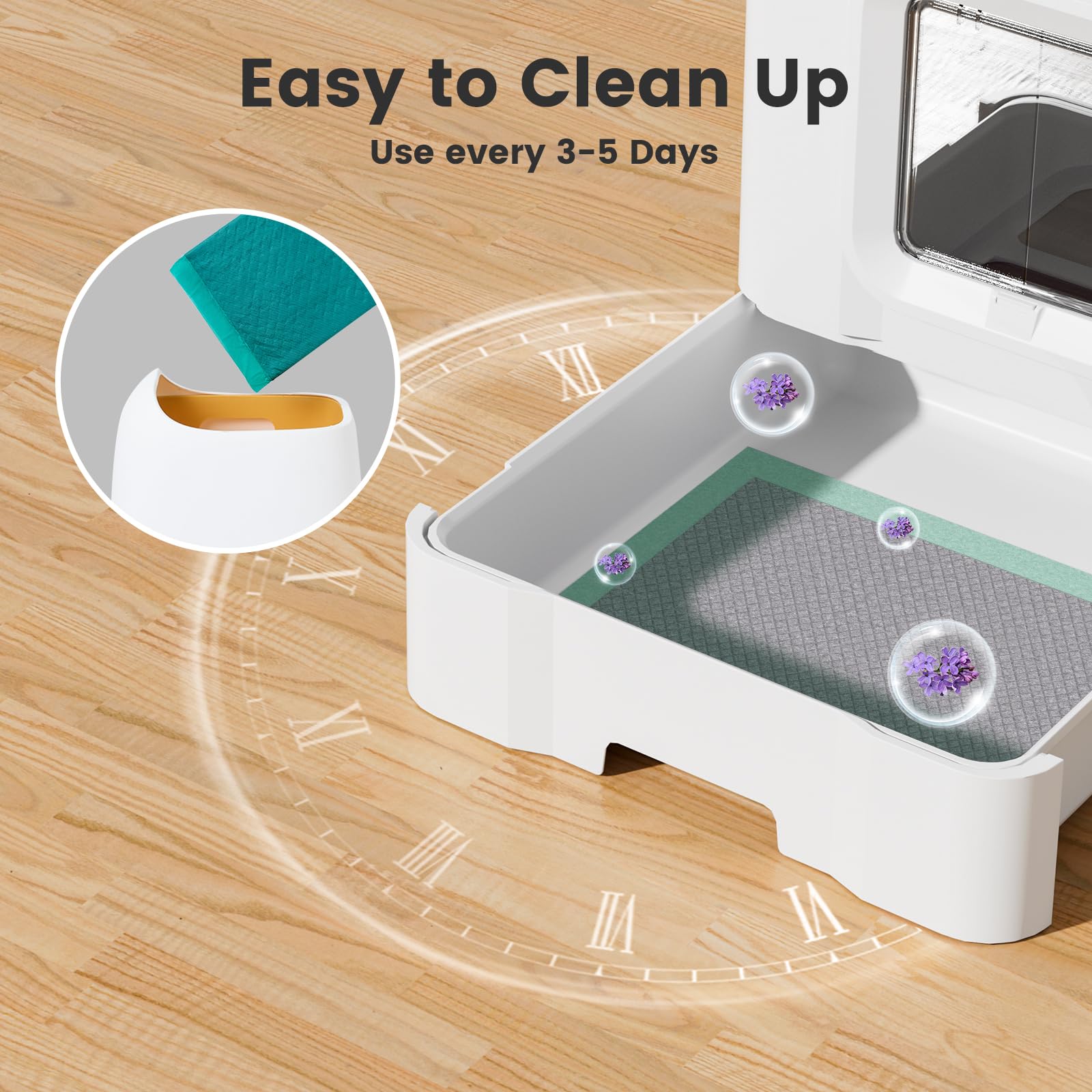 Gardner Pet fast-drying grid directs liquid for a dry surface.