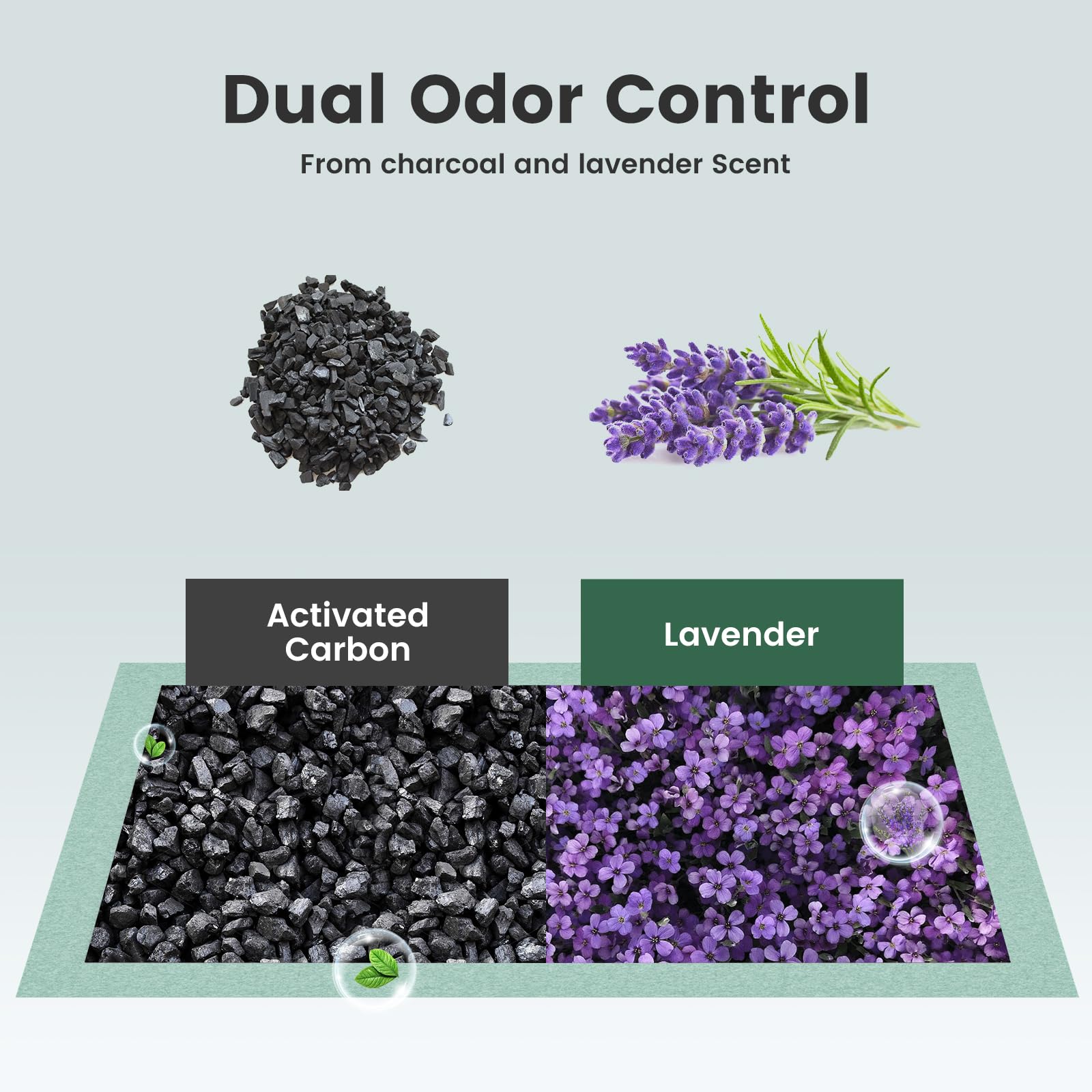 Gardner Pet activated carbon layer demonstrates odor absorption for a fresher litter area.