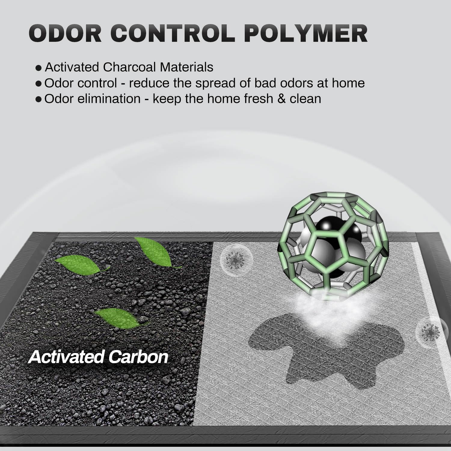 Gardner Pet Charcoal Puppy Pad double-leak-proof helps keep surfaces dry and clean