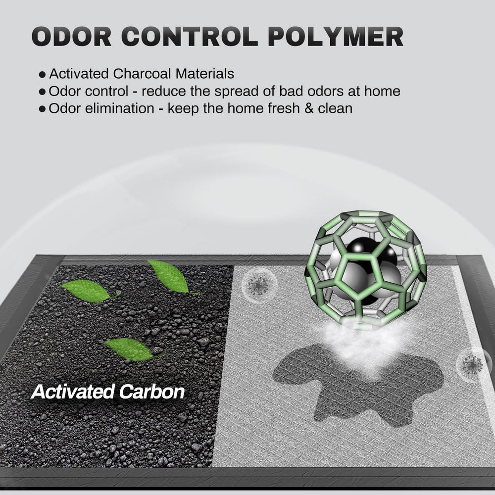 Gardner Pet Charcoal Puppy Pad double-leak-proof helps keep surfaces dry and clean