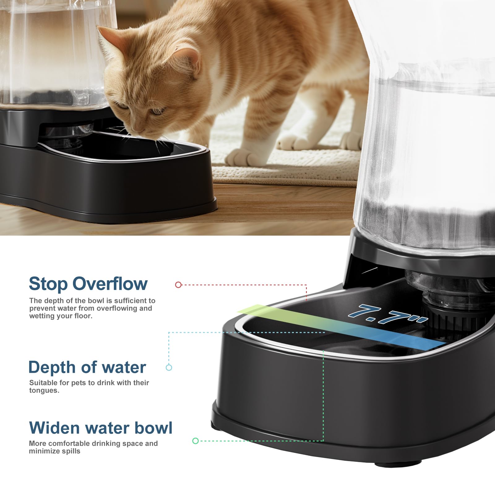 Gardner Pet dispenser filter cotton detail highlights dust prevention for cleaner drinking water.