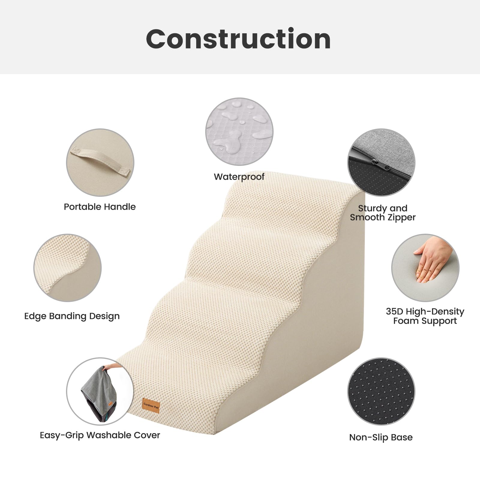Gardner Pet 35D foam close-up demonstrates supportive cushioning for joints
