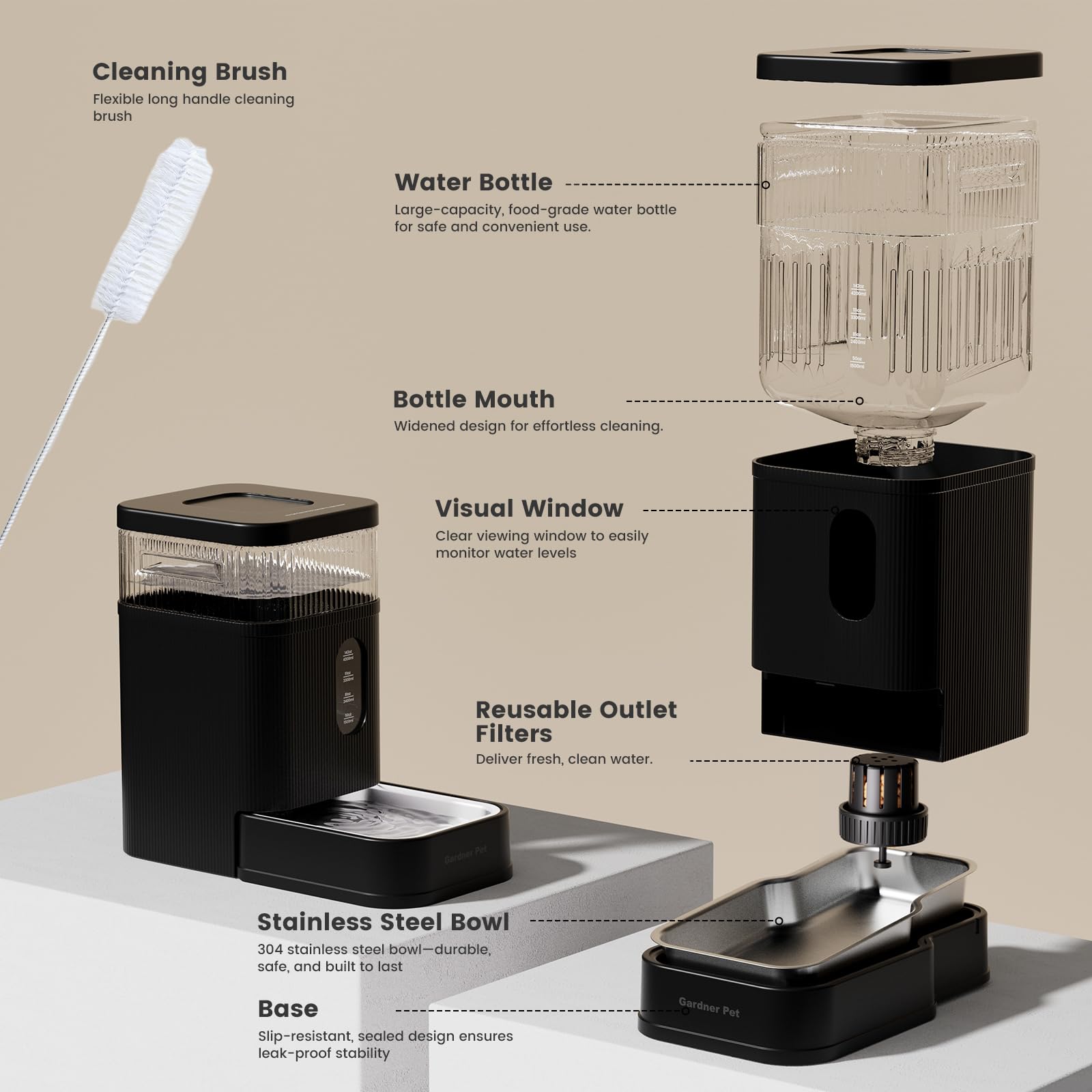 Gardner Pet easy-clean, disassemblable design for quick maintenance.