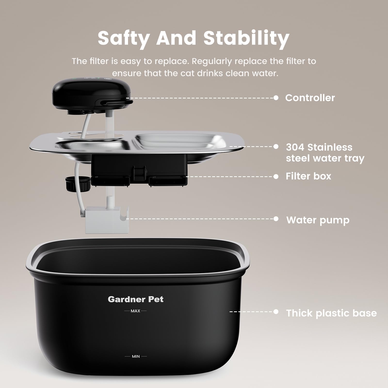 Gardner Pet easy-clean-setup design simplifies maintenance and quick refills.