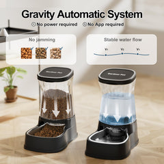 Gardner Pet food feeder with widened outlet reduces jams during feeding