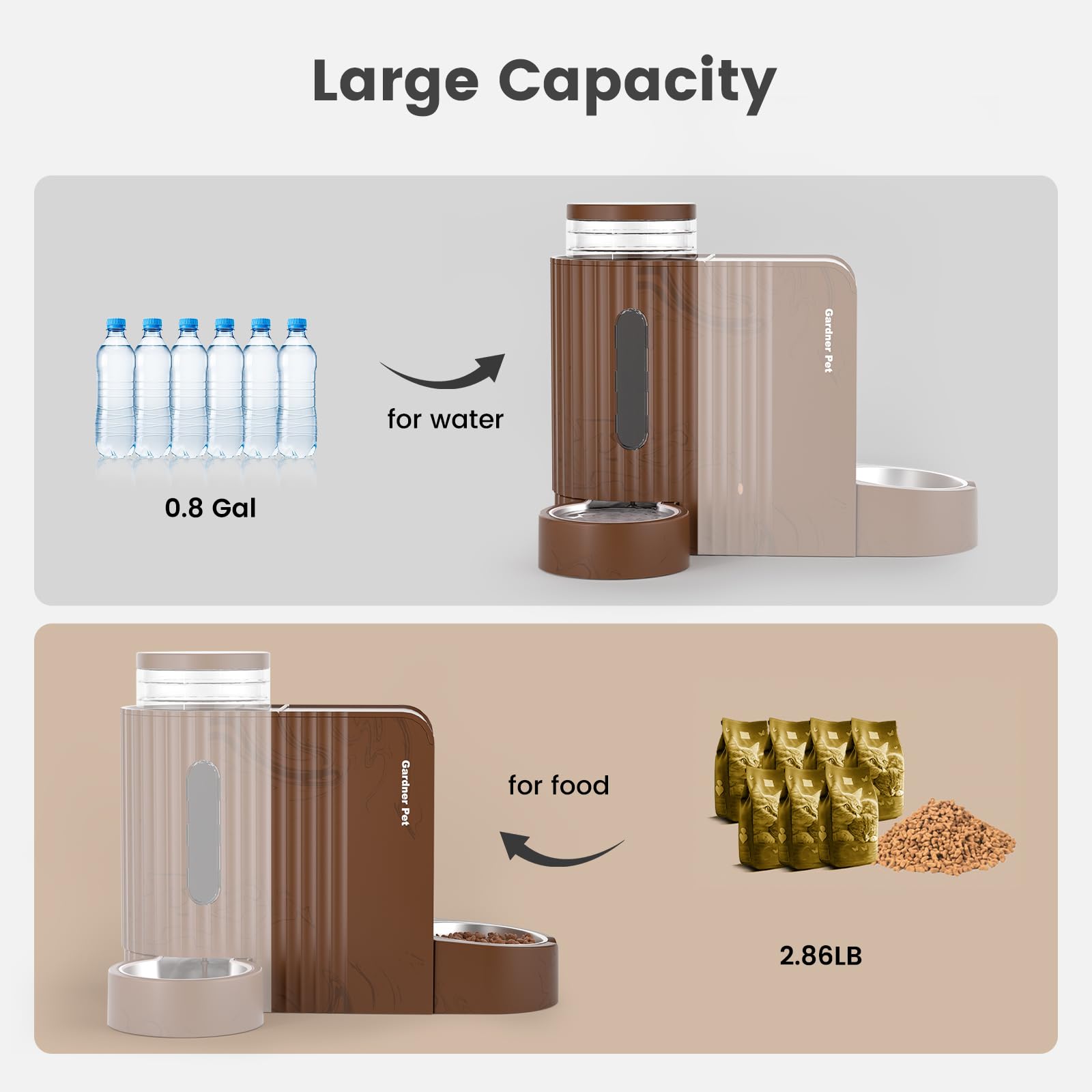 Gardner Pet Gravity food dispenser dry-food-only outlet prevents jams and keeps feeding simple.