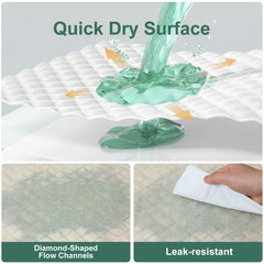 Gardner Pet grid-lock absorption shows 3x faster liquid trap for dry paws