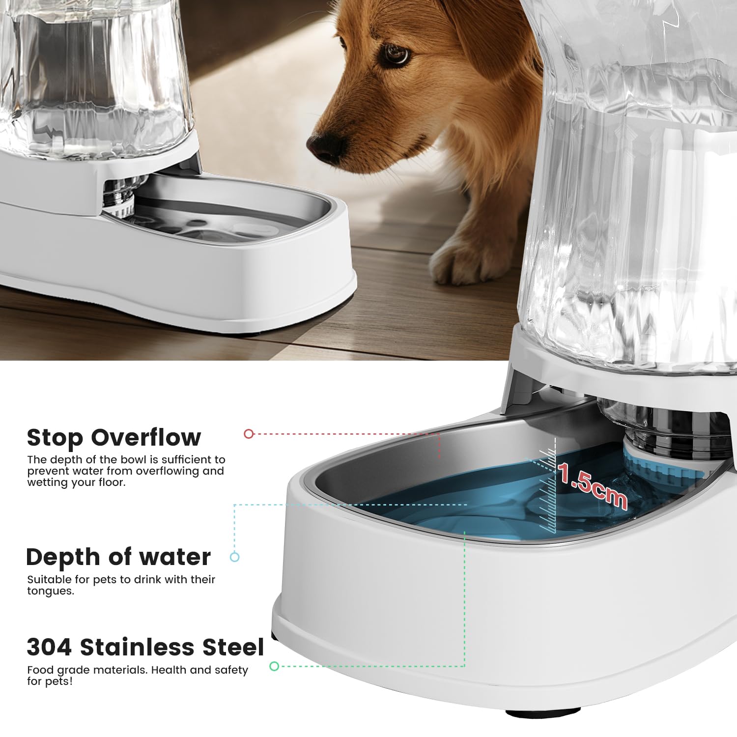 Gardner Pet non-slip base design prevents spills while pets drink.