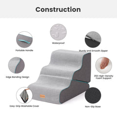 Gardner Pet non-slip base with rubber dots ensuring secure grip