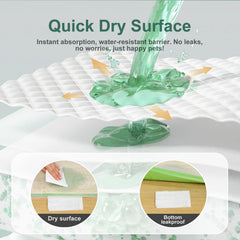 Gardner Pet rapid-absorption-grid quickly wicks urine to keep surfaces dry