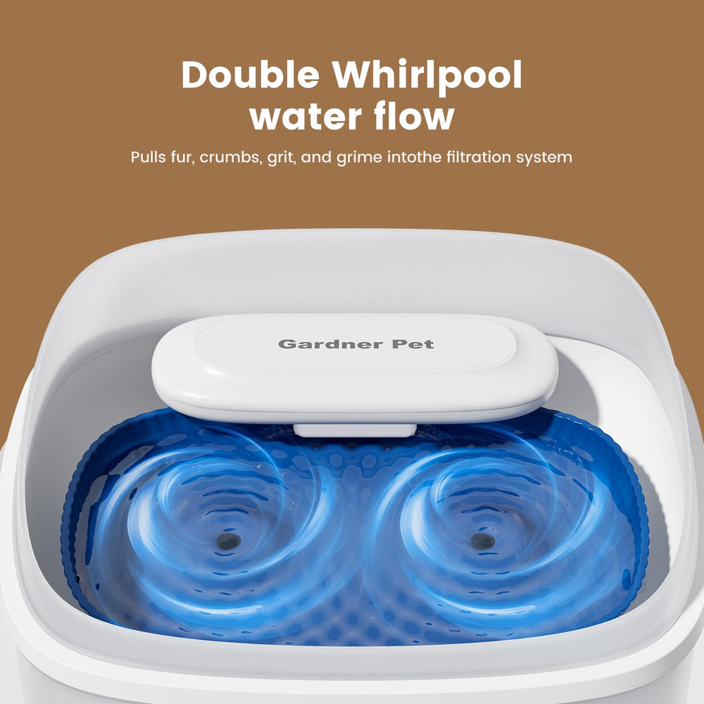 Gardner Pet replacement filters included for easy ongoing maintenance.
