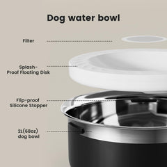 Gardner Pet slow water bowl 2L capacity suitable for medium dogs.