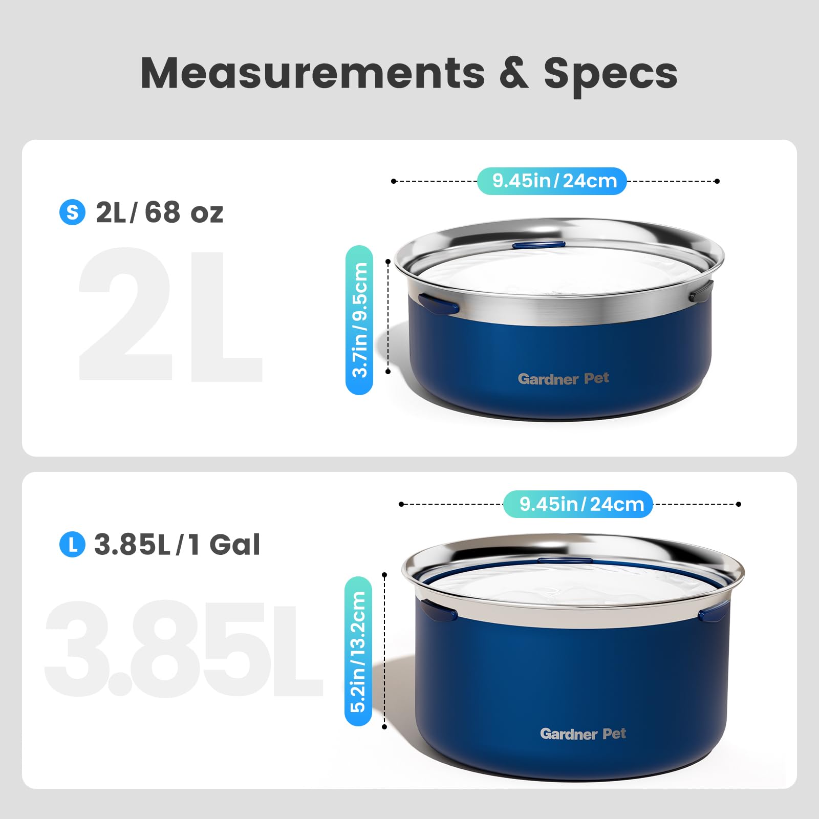 Gardner Pet slow water bowl filter screen highlights clean-water flow for steady sipping.