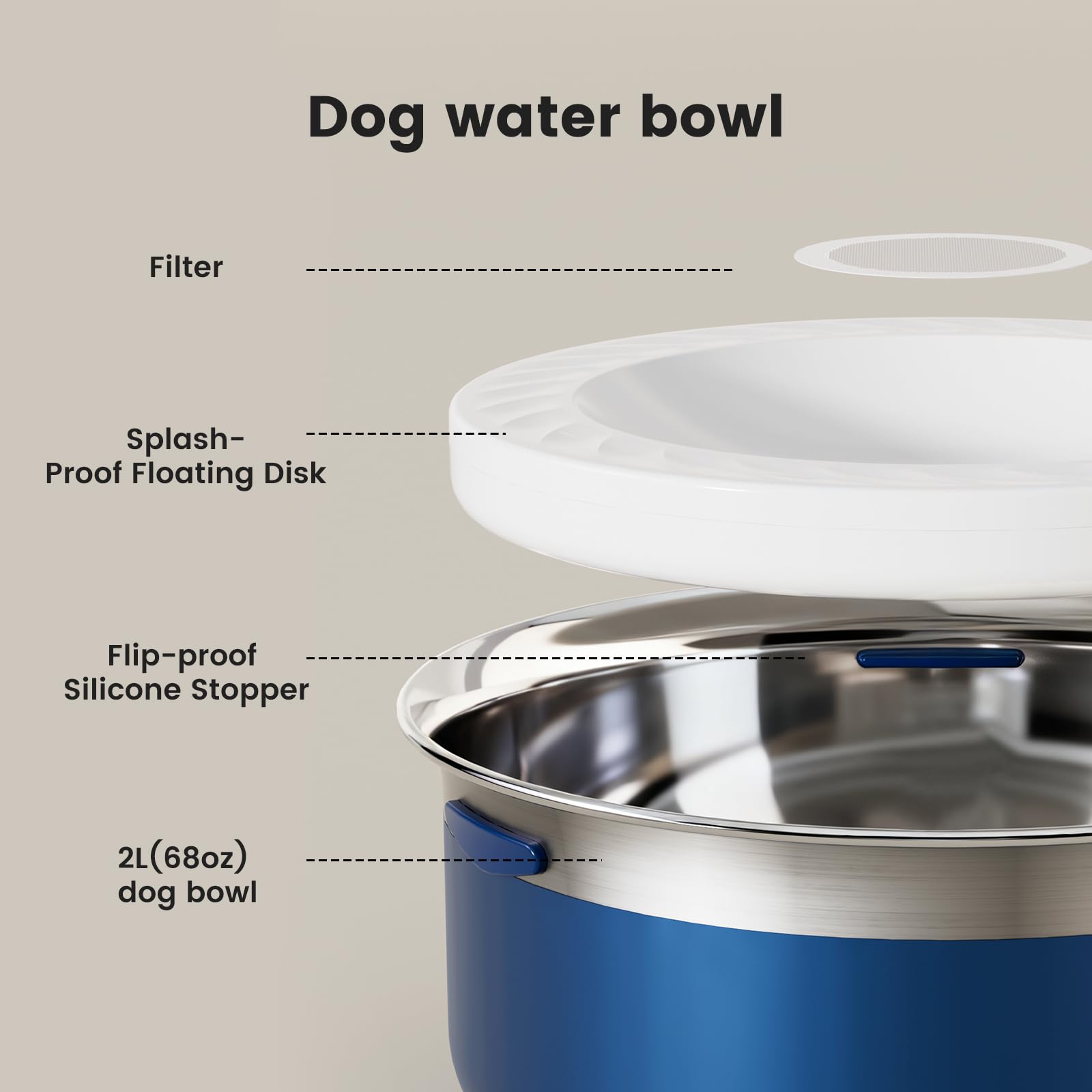 Gardner Pet slow water bowl spill-proof design helps keep floors dry during busy drink times.