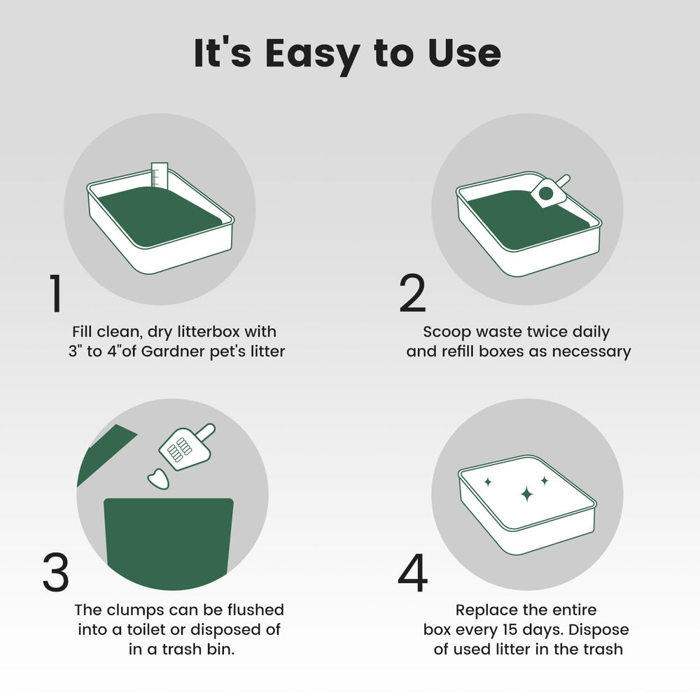 Gardner Pet Multi Cat Litter supports shared spaces with low dust and odor control.