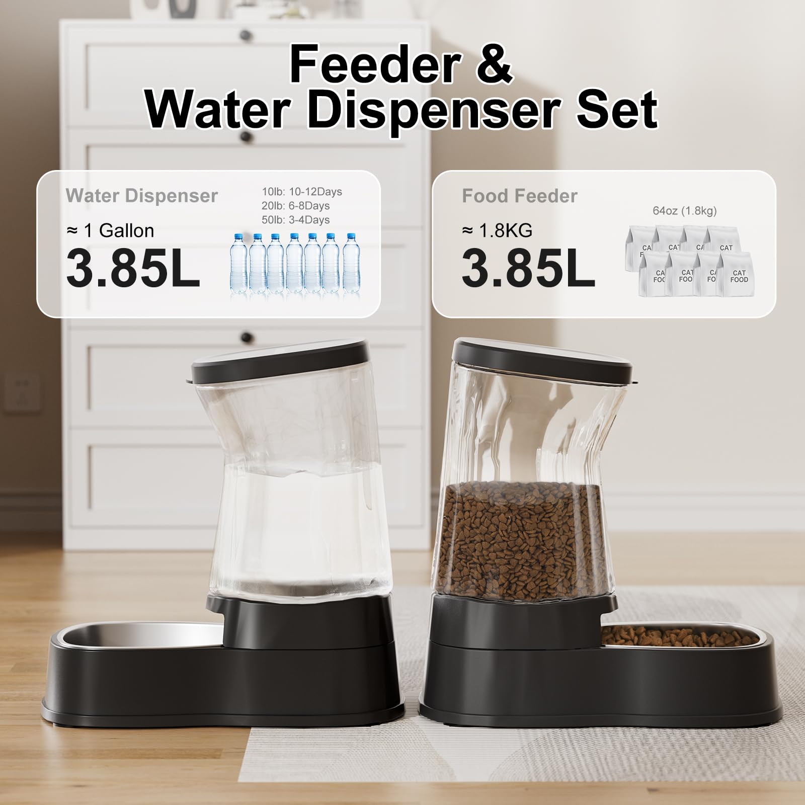 Gardner Pet water dispenser with filter keeps water fresh for pets