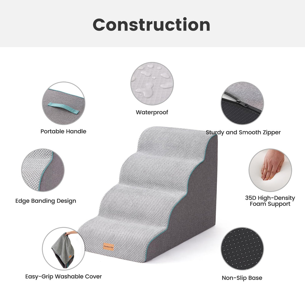 Gardner Pet waterproof cover on stairs simplifies cleaning and maintenance.