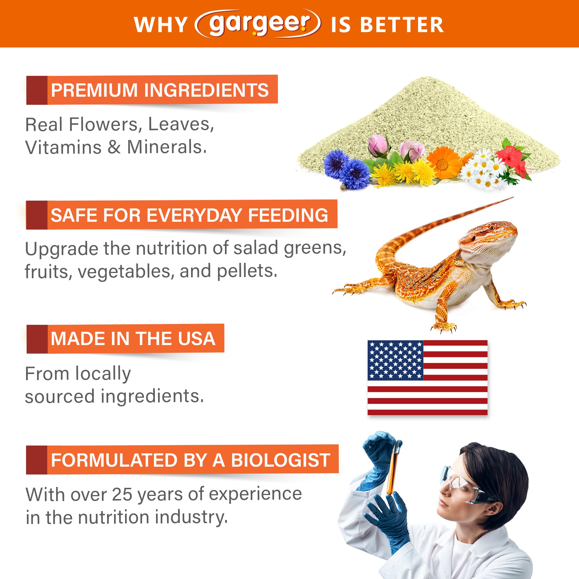 Gargeer Made-in-USA label on the bottle signals high-quality, domestically produced topper.