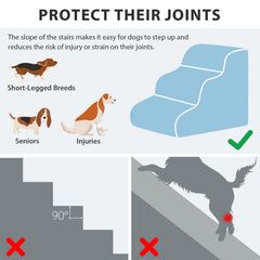 Garnpet dog stairs 4-step setup demonstrates safe ascent for small dogs.