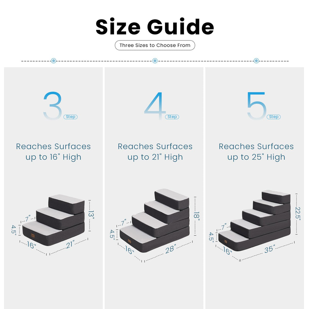 Garnpet foam cores and covers wipe clean for easy maintenance.