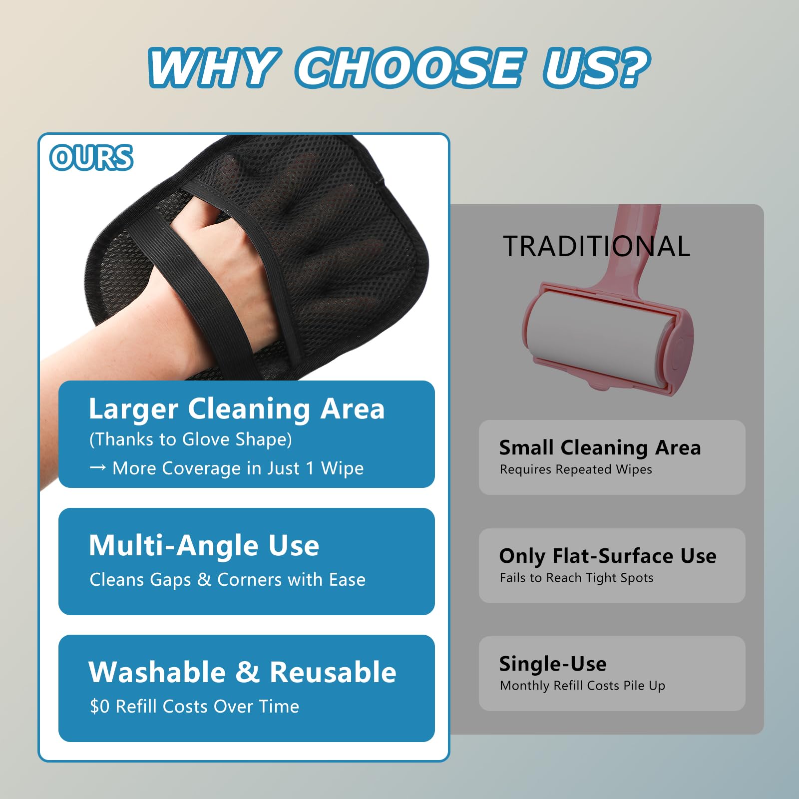 GASRONS five-finger design grip enables precise cleaning in tight spaces